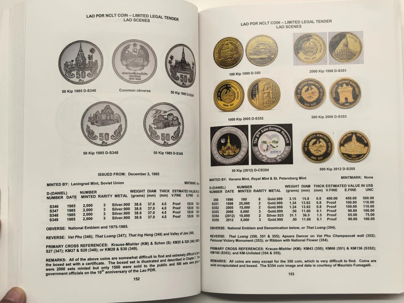 博洋堂世界钱币拍卖第168期（全场包邮） 美国著名钱币学家霍华德.丹尼尔编著老挝王国钱币工具书，少见