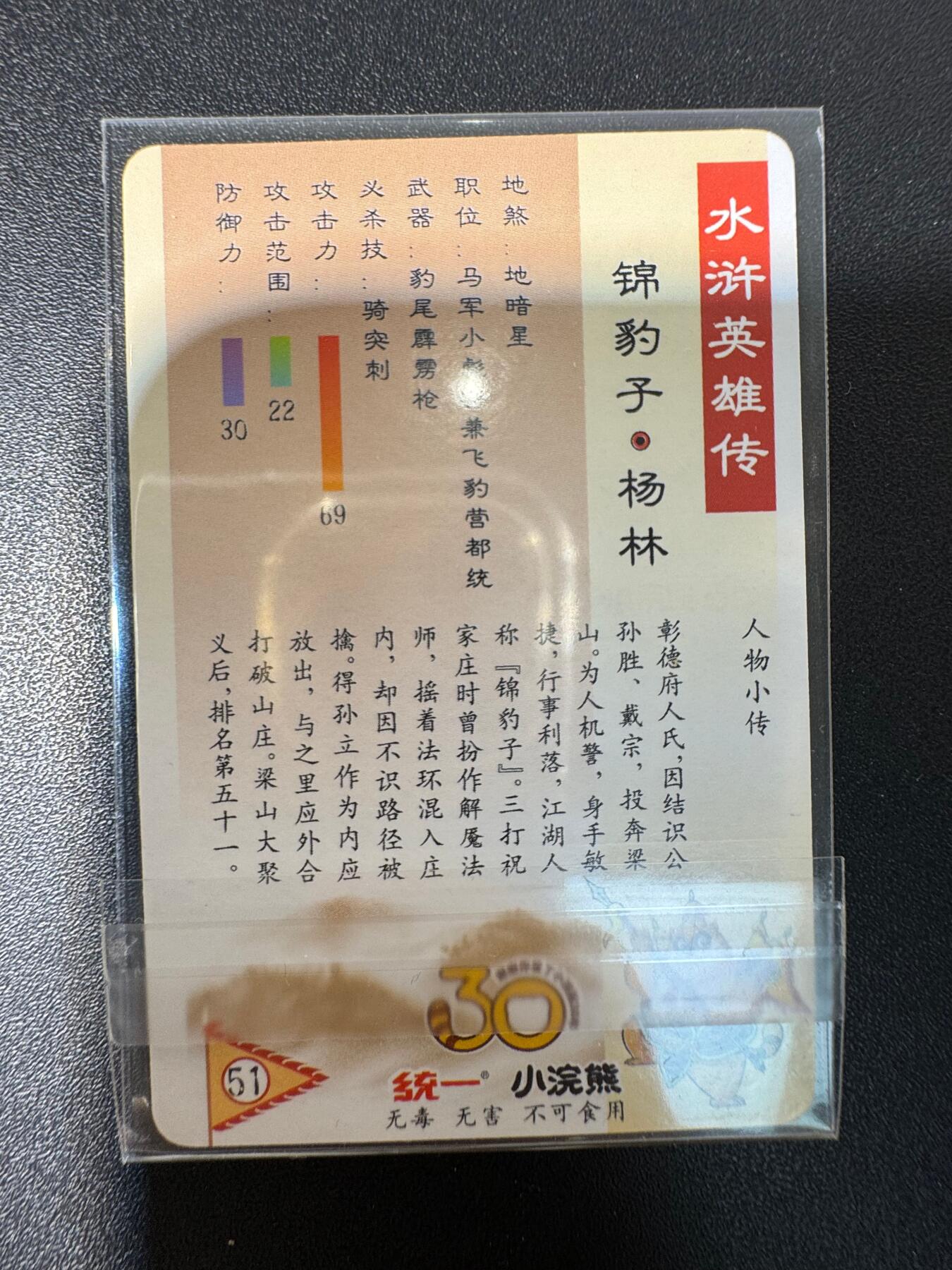 NO.30 好又多金牌大场，每周一站式配齐，方便凑单！（周6晚9点截拍，卖家送拍0抽成！） 小浣熊30周年 水浒英雄传 小粗闪 锦豹子 杨林