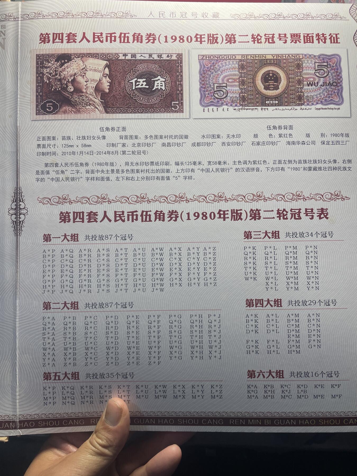 品味人生 1980 五角冠号大全(288)张