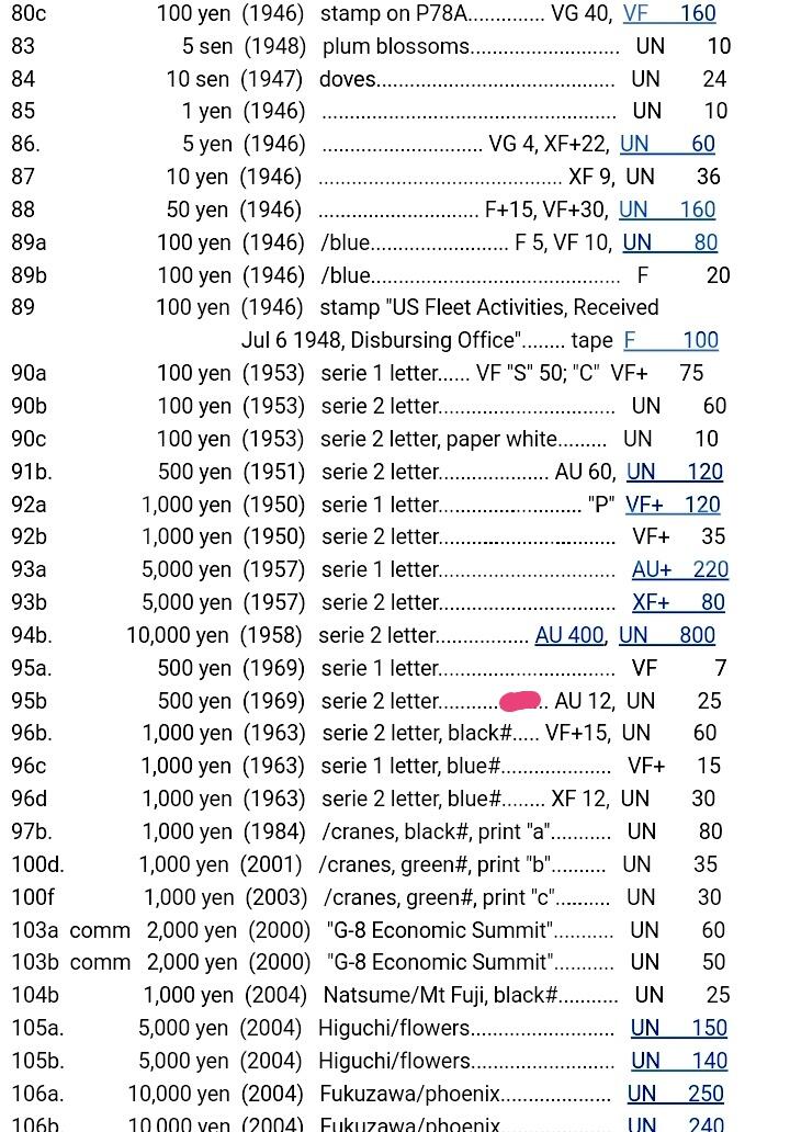 近全新日本1969年500元靓品纸币