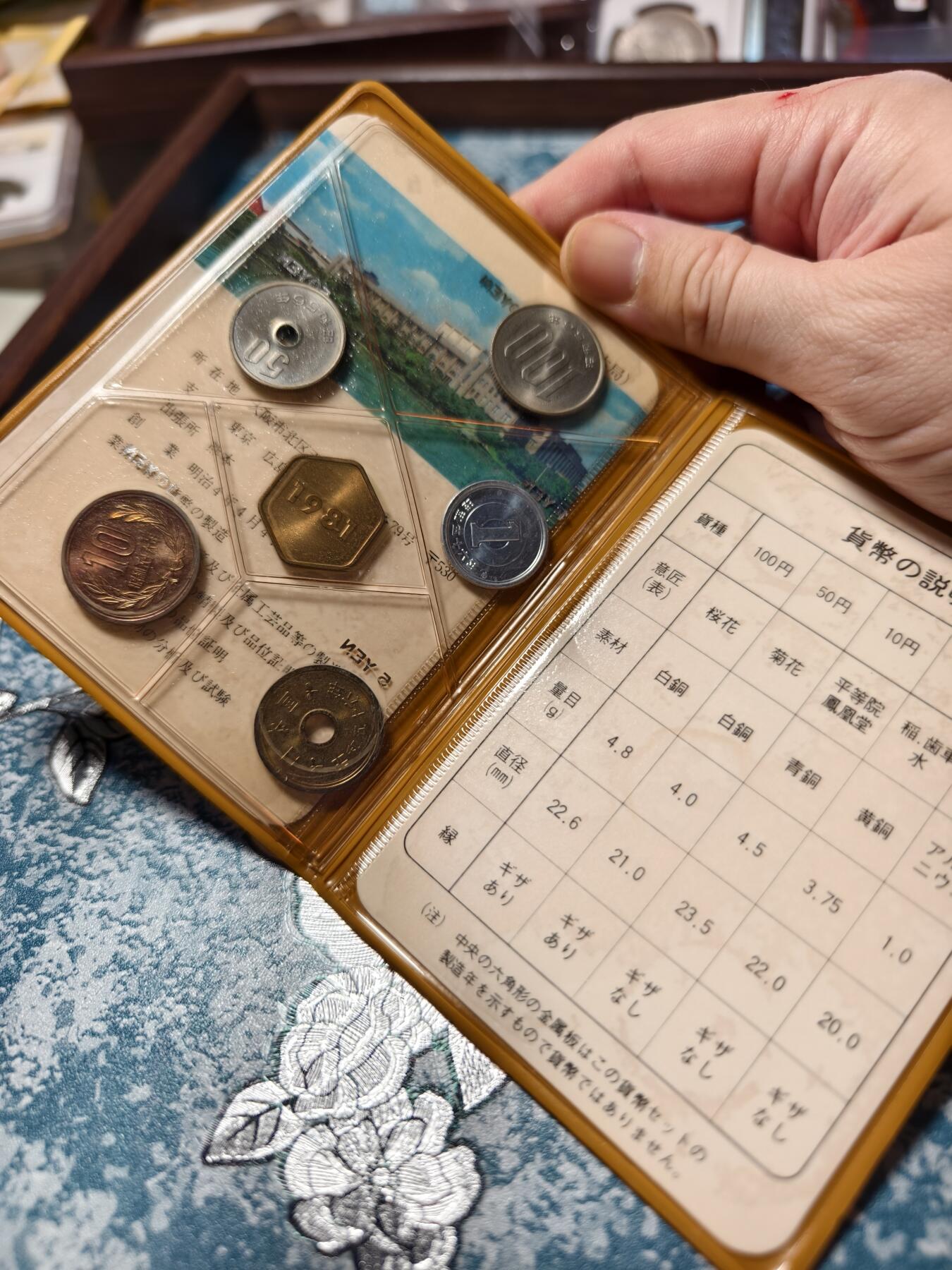 抚柳草堂-第二十五期章牌钱币  奖章勋章 满百包邮 放漏专场 1981日本大藏省造币局纪念币硬币套装