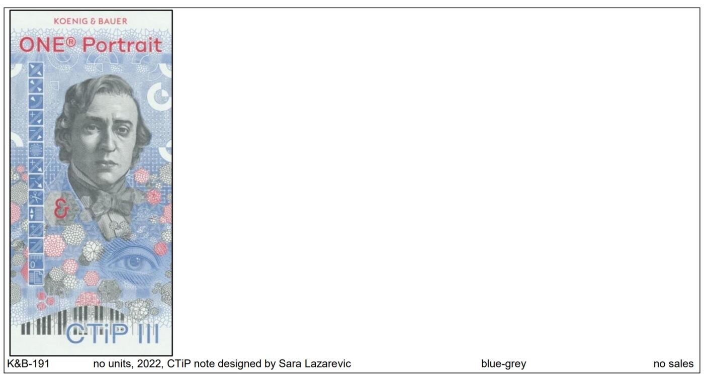 2026第7场（总第234期）：精品外钞、塑料钞、测试钞综合场  德国高宝Koenig&Bauer 2022年“ONE Portrait”人物肖像单面凹印测试钞UNC