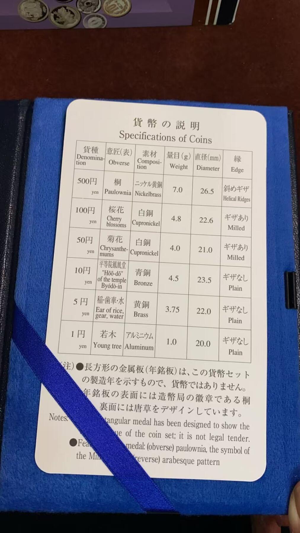 日日生财—方圆世界（全场包邮）第四场 日本2009年（平成二十一年）造币局精制纪念币套装，带原包装盒，品相如图