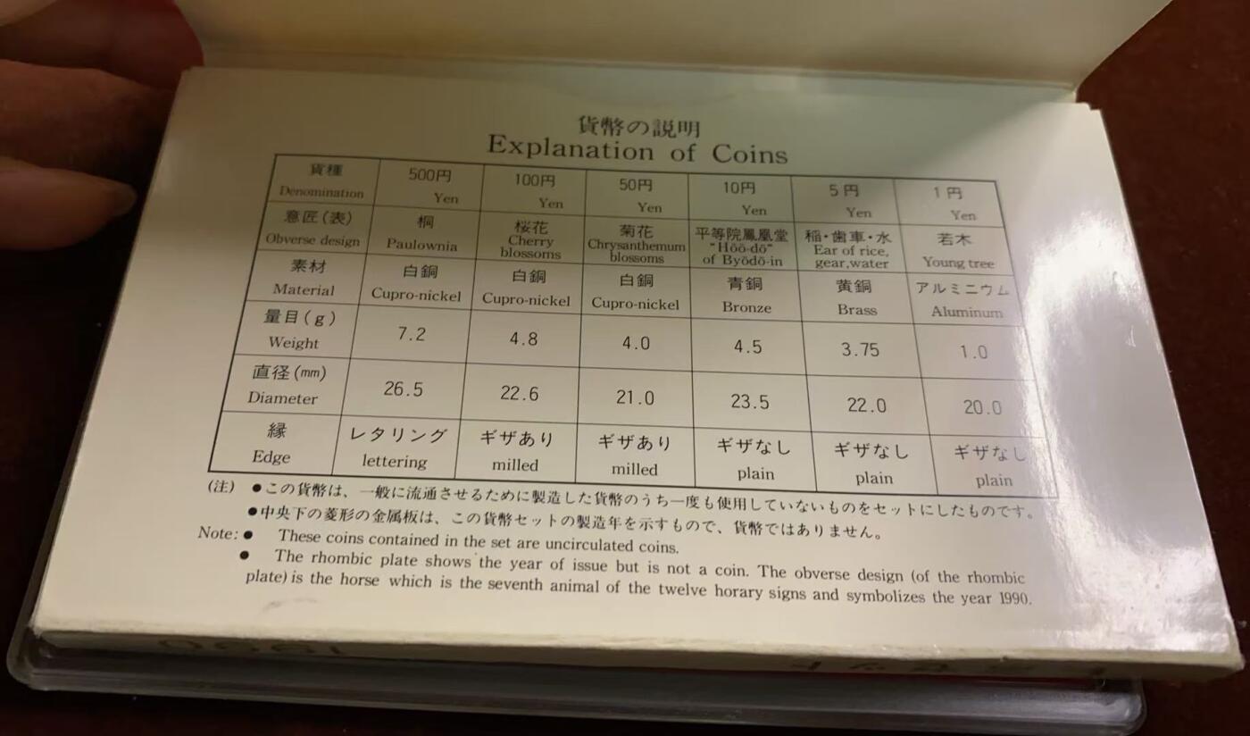 日日生财—方圆世界（全场包邮）第四场 日本1990（平成二年）造币局精制套币