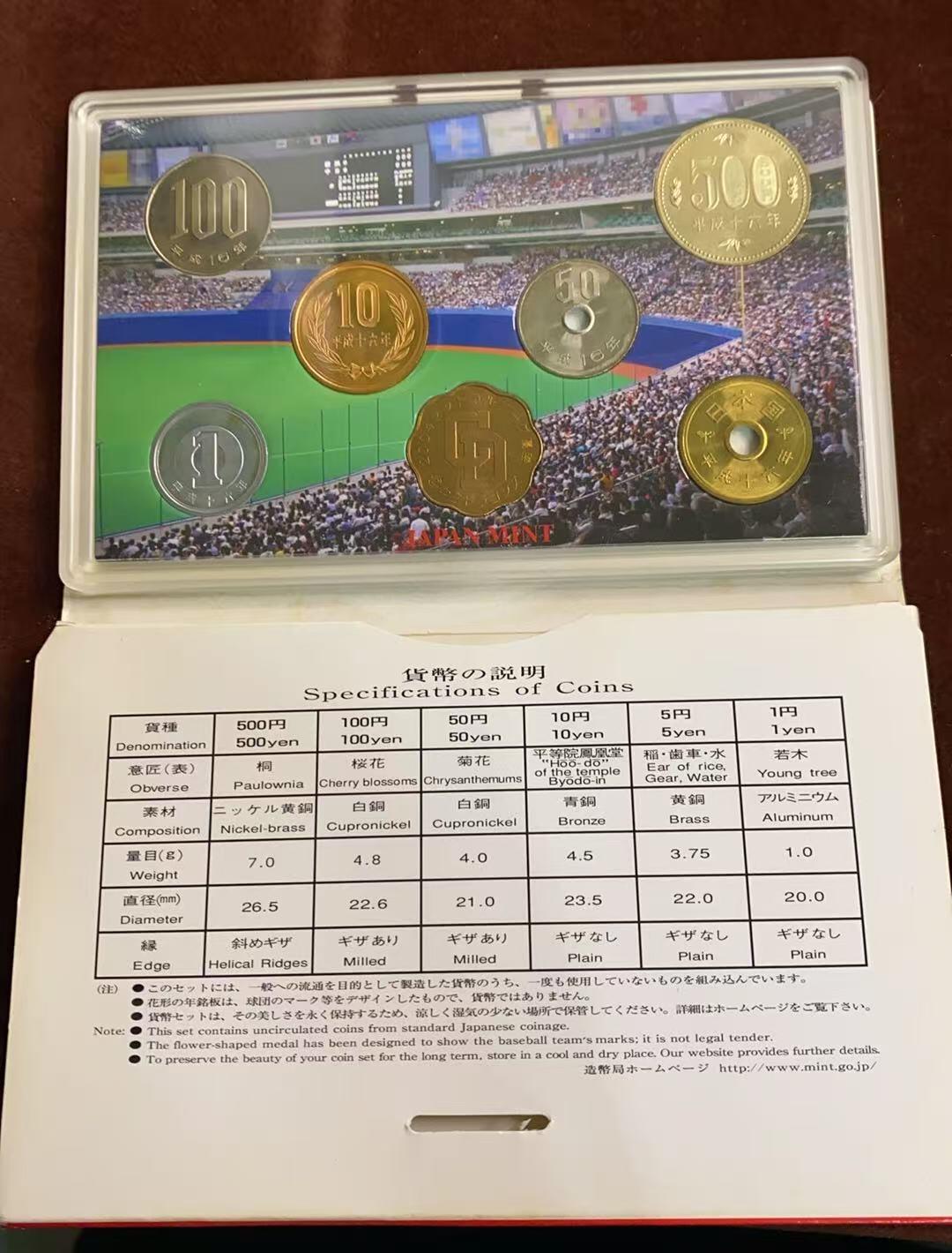 日日生财—方圆世界（全场包邮）第四场 2004中央联赛冠军纪念  中日龙 货币套装