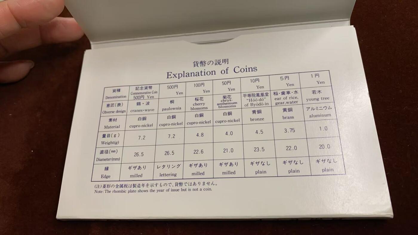 日日生财—方圆世界（全场包邮）第四场 日本1993年（平成5）大藏省造币局精制套币