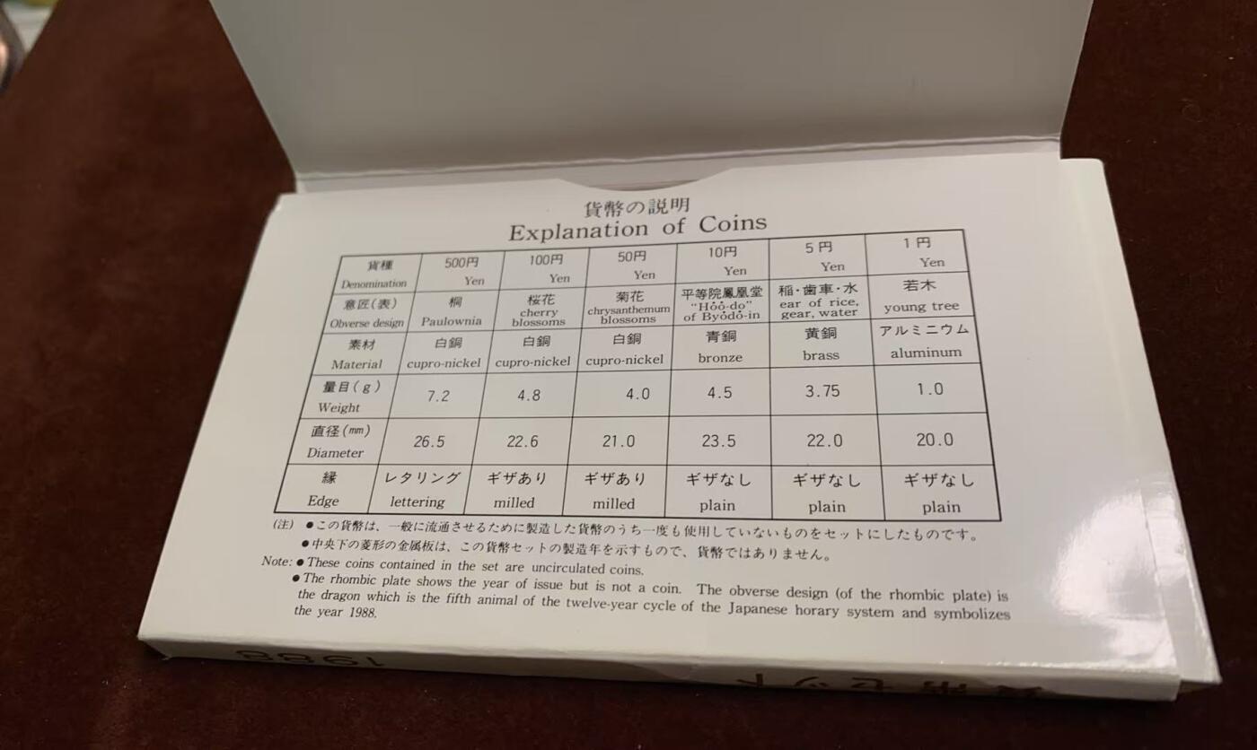 日日生财—方圆世界（全场包邮）第四场 日本1988年（昭和六十三）大藏省造币局精制套币