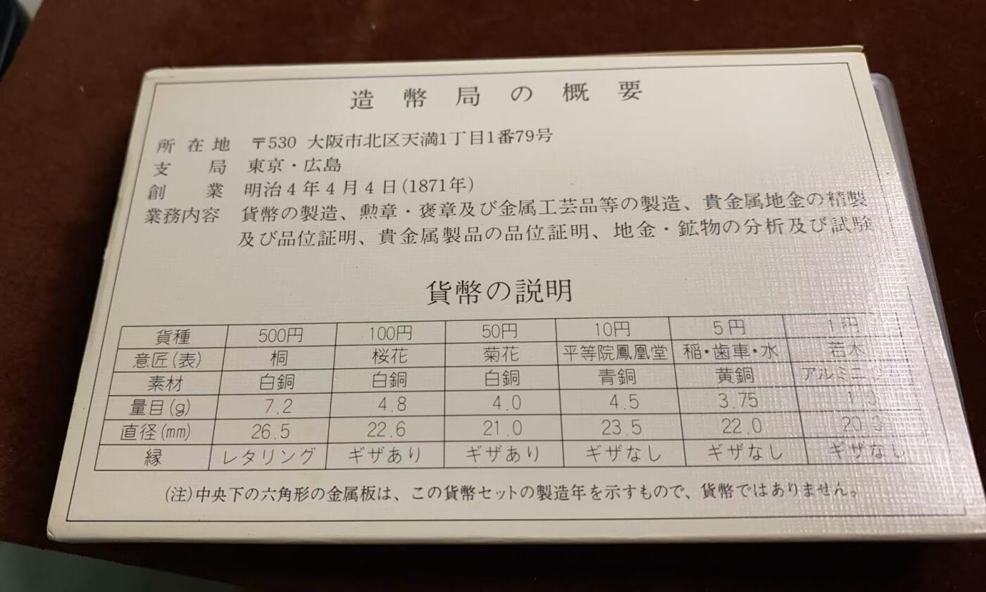 日日生财—方圆世界（全场包邮）第四场 日本1984（昭和五十九年）造币局精制套币