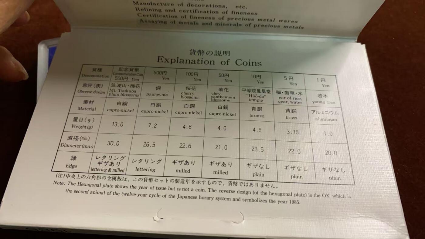 日日生财—方圆世界（全场包邮）第四场 日本1985（昭和六十年）造币局精制套币