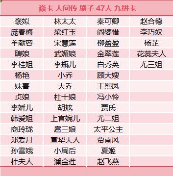 NO.30 好又多金牌大场，每周一站式配齐，方便凑单！（周6晚9点截拍，卖家送拍0抽成！） 【套卡】焱卡 人间传 刷子 47人物九拼 共423张 即将绝版