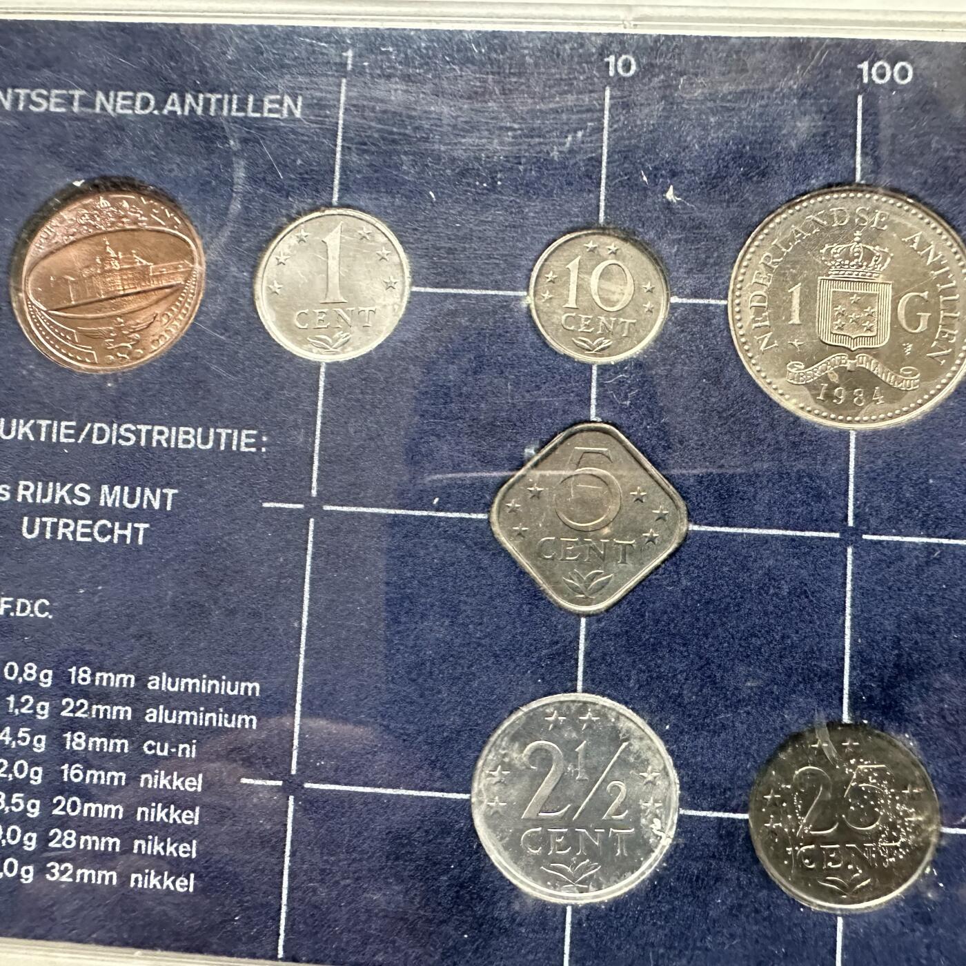 🌹外币初藏🌹🐯2026年第44场   每周二四六晚8️⃣点  世界硬币 荷属安的列斯1984年套币 原厂包装