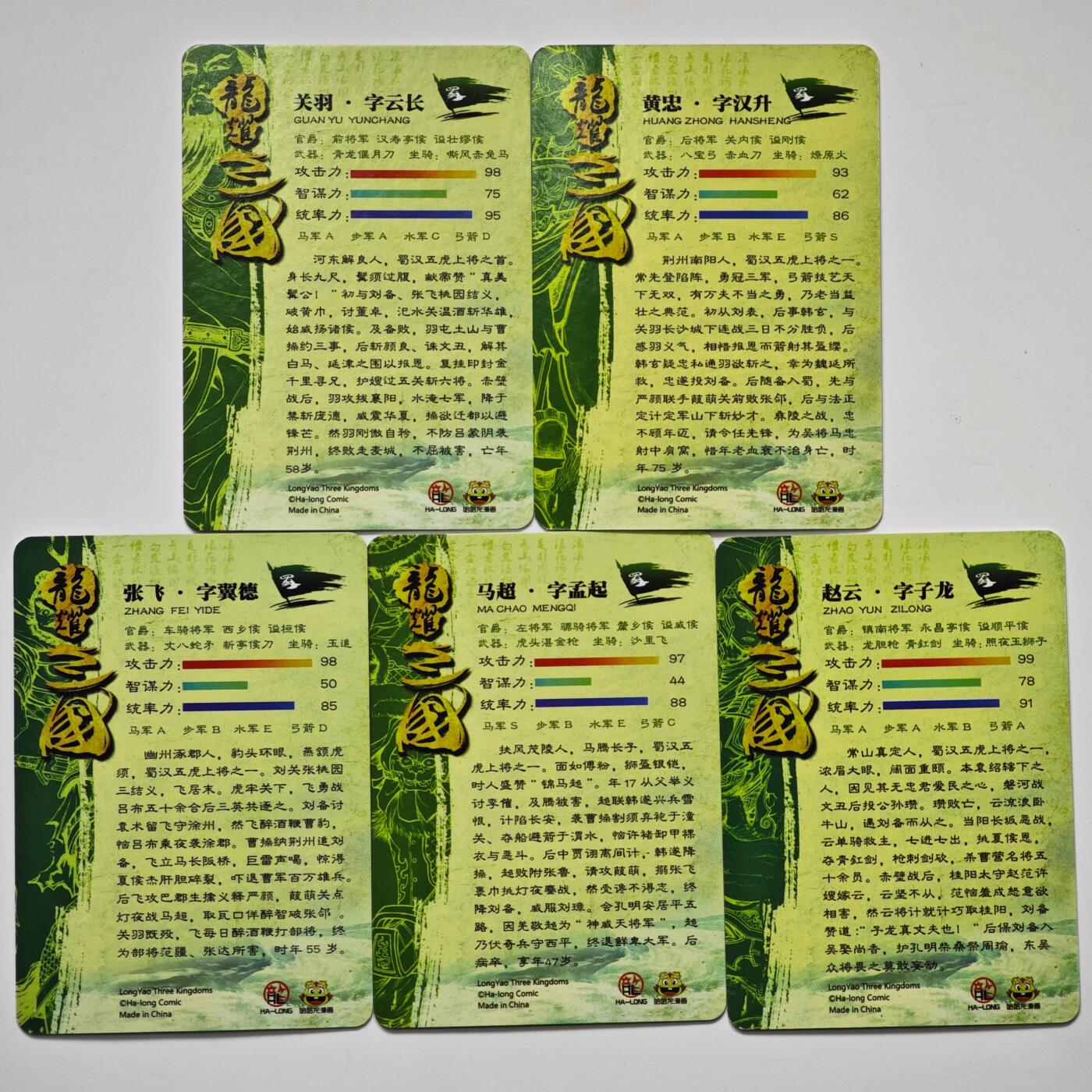 白泽拍卖卡牌手绘专场第35期（问东城春色，正谷雨，牡丹期） 2016 哈哈龙漫画 龙耀三国 五虎将1套  粗闪