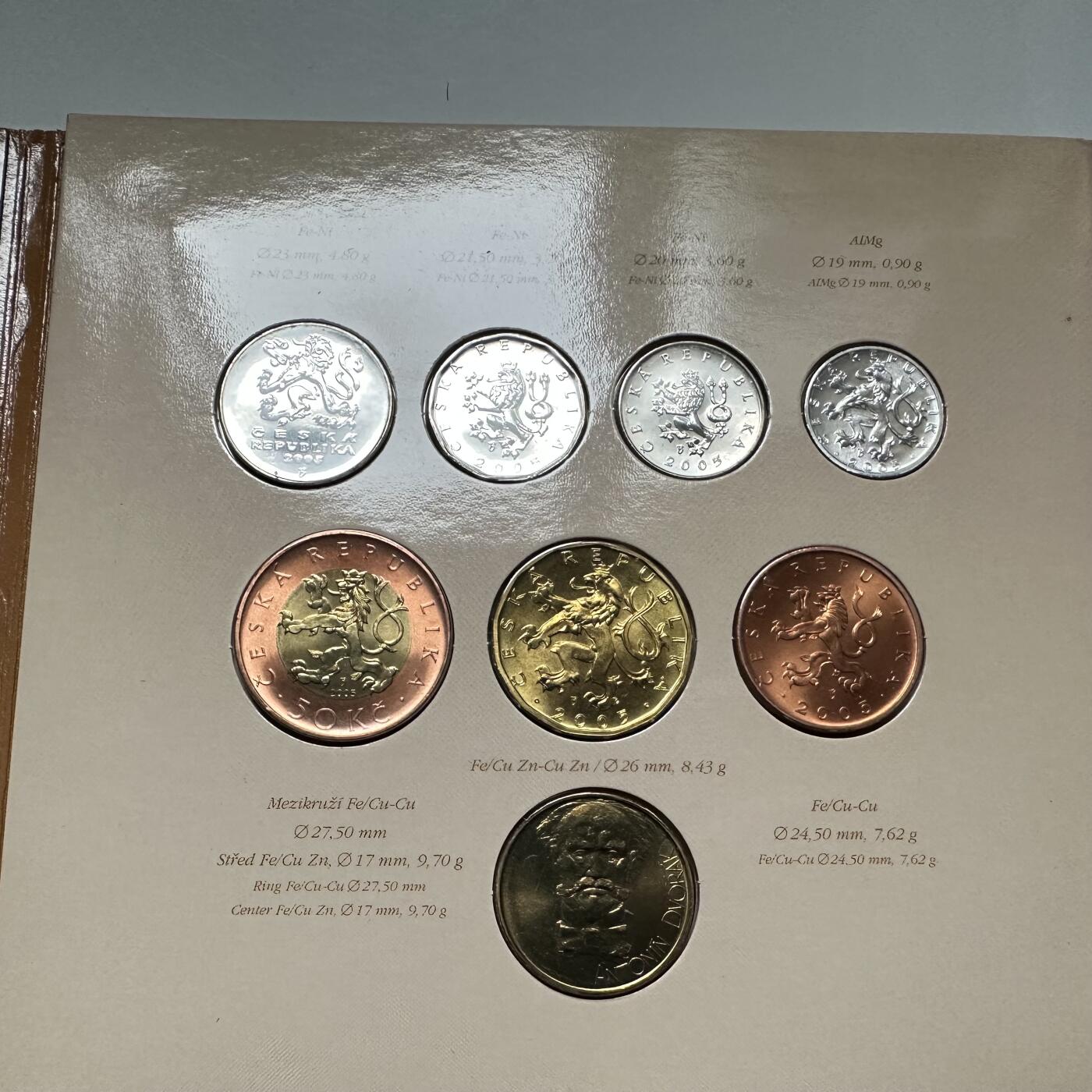 🌹外币初藏🌹🐯2026年第44场   每周二四六晚8️⃣点  世界硬币 捷克 2005年 德沃夏克主题流通硬币套装 含纪念章
