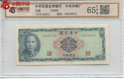 桂P钱币文化工作室拍卖第五十期 - 中国台湾银行伍圆