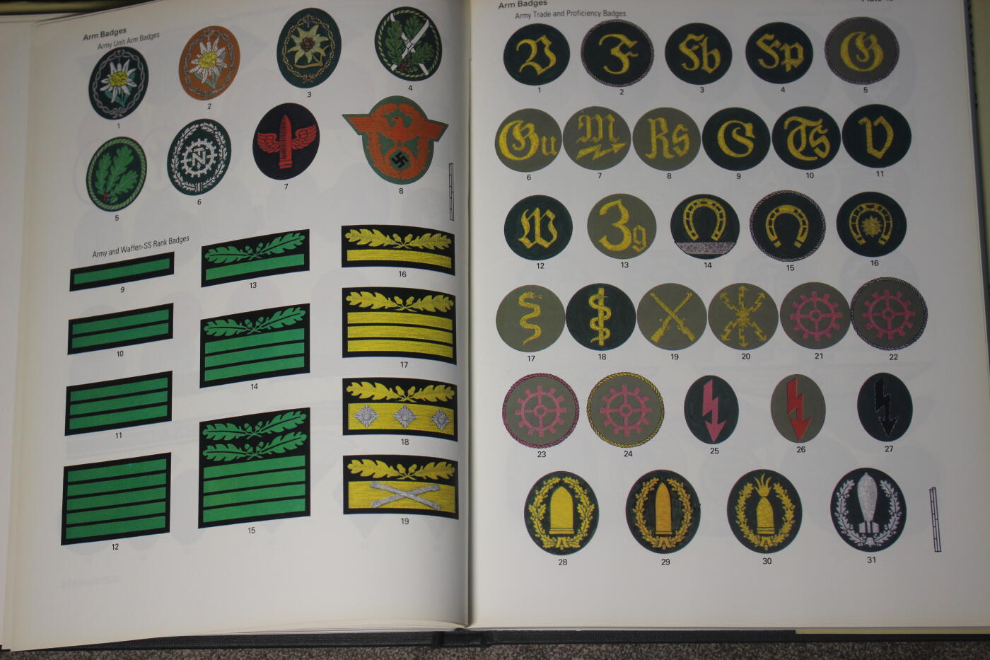 2026.4.21杂货小拍卖 德三组织标识，全书203页，实物照片和彩绘图片作比较，较为详细的介绍了德三的各类军事和民间组织标识，库存品相