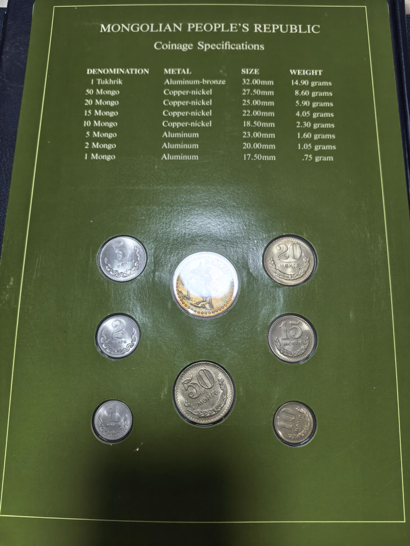 长老汇马年精选第十八场拍卖