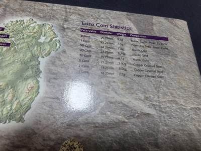 长老汇马年精选第十八场拍卖 2007爱尔兰阿伦岛欧元官方8枚套币，卡装