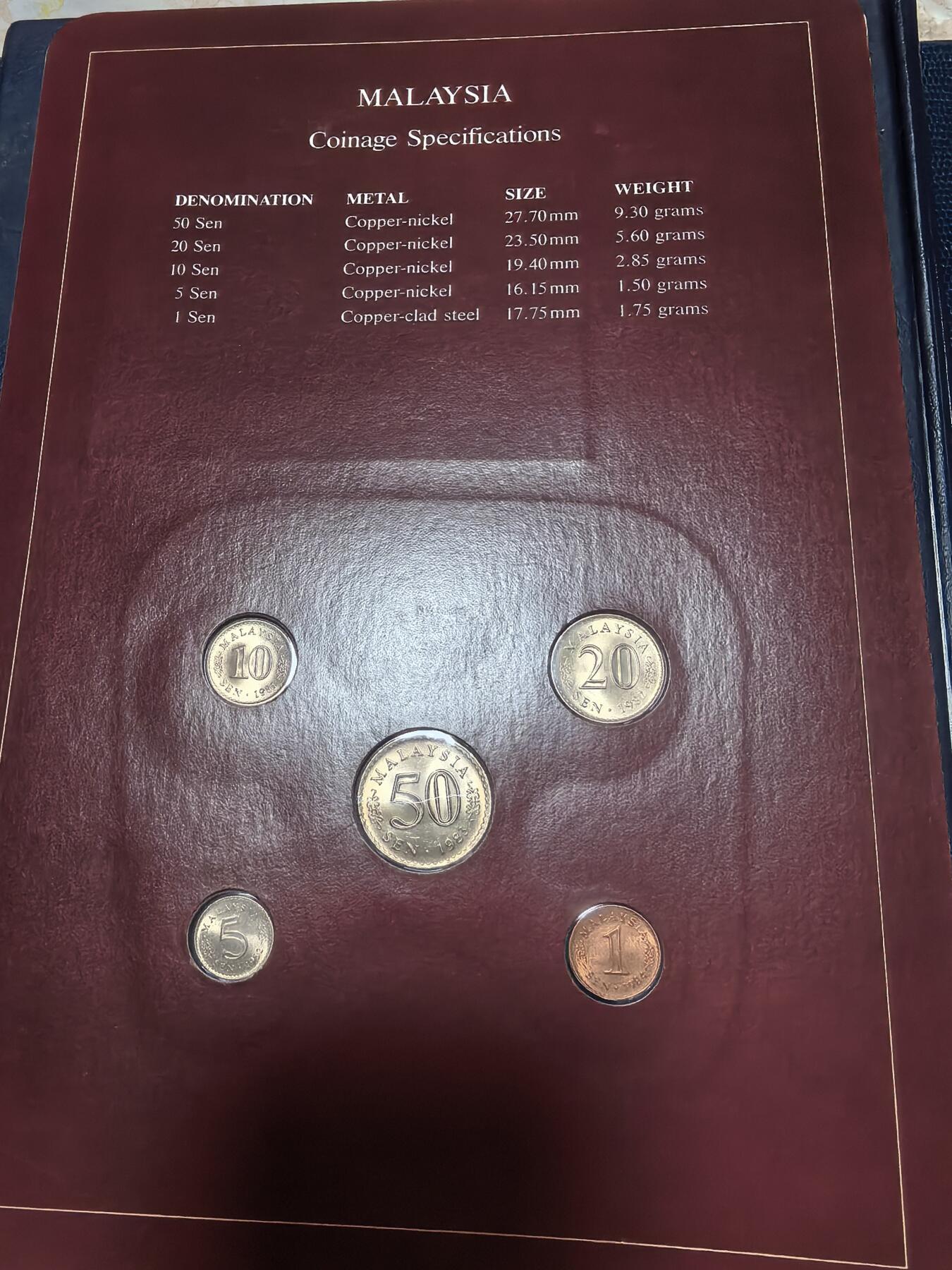 长老汇马年精选第十八场拍卖