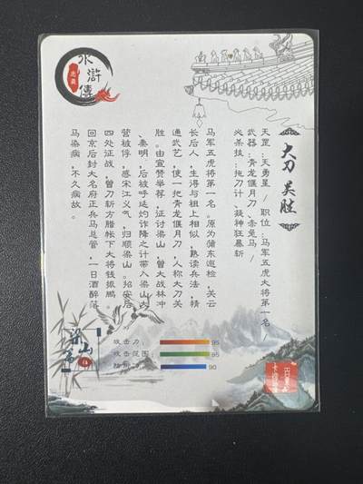 NO.31 好又多金牌大场，期期夯爆，每周必拍！要啥有啥，一站式配齐，方便凑单！（周6晚9点截拍，卖家送拍0抽成！） 百里 飞鸿水浒 梁山五虎+花荣徐宁 粗闪
