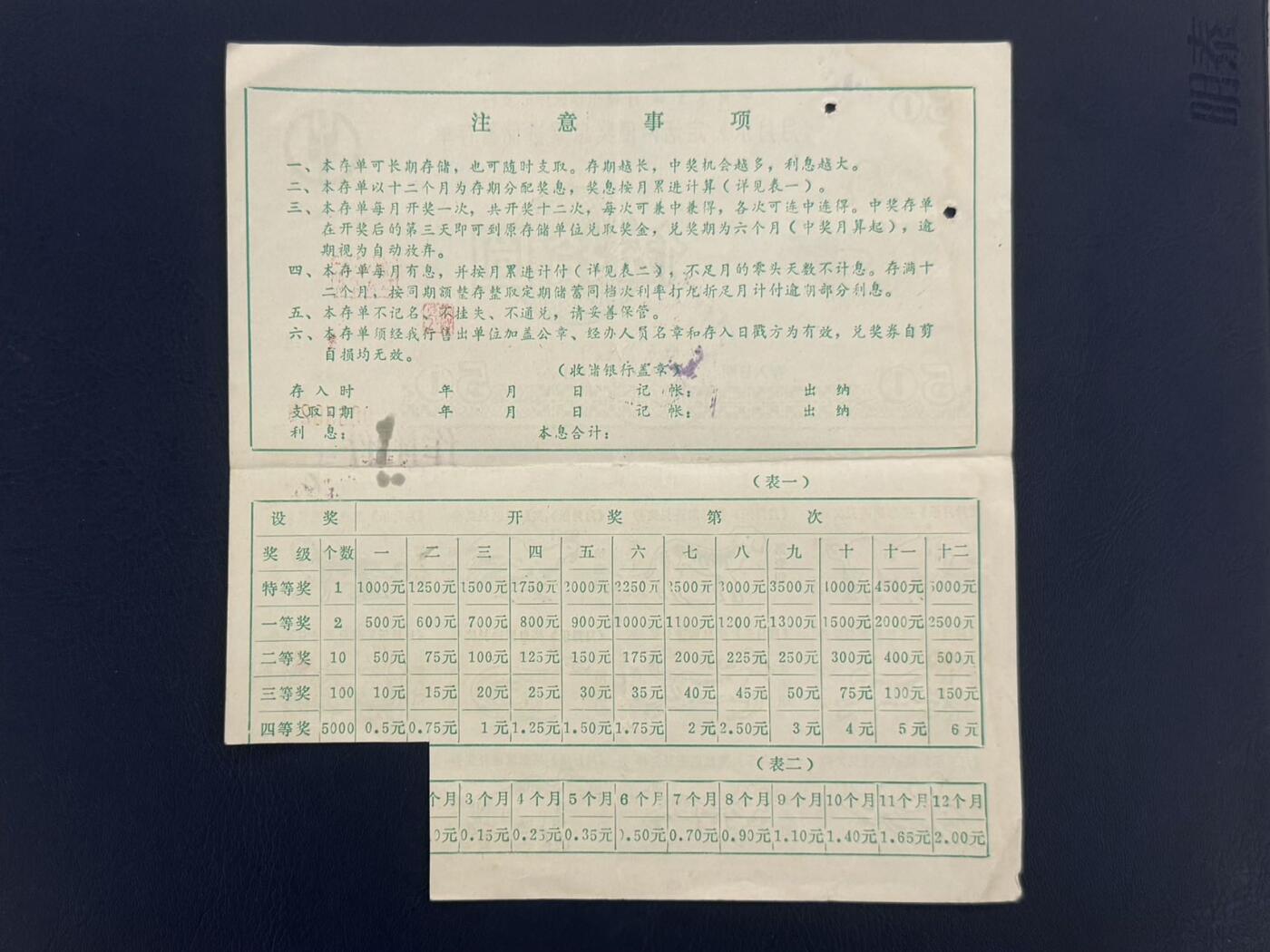 上世纪八九十年代银行储蓄存单股票债券票证，全场0佣金，一张起包邮，第20260425期 