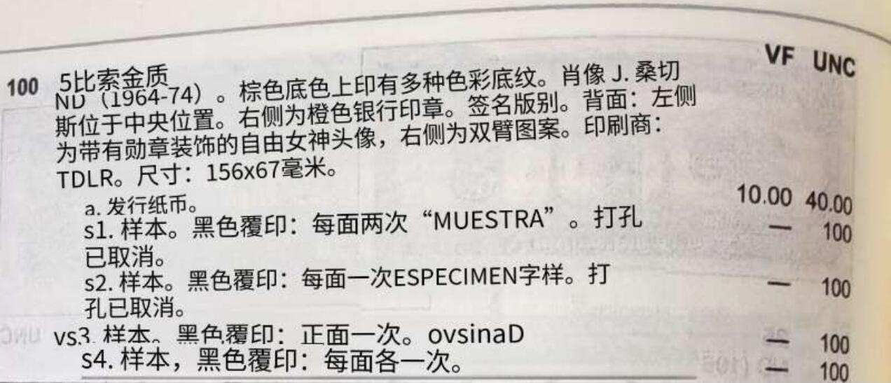 4月27日 🌏全球币章