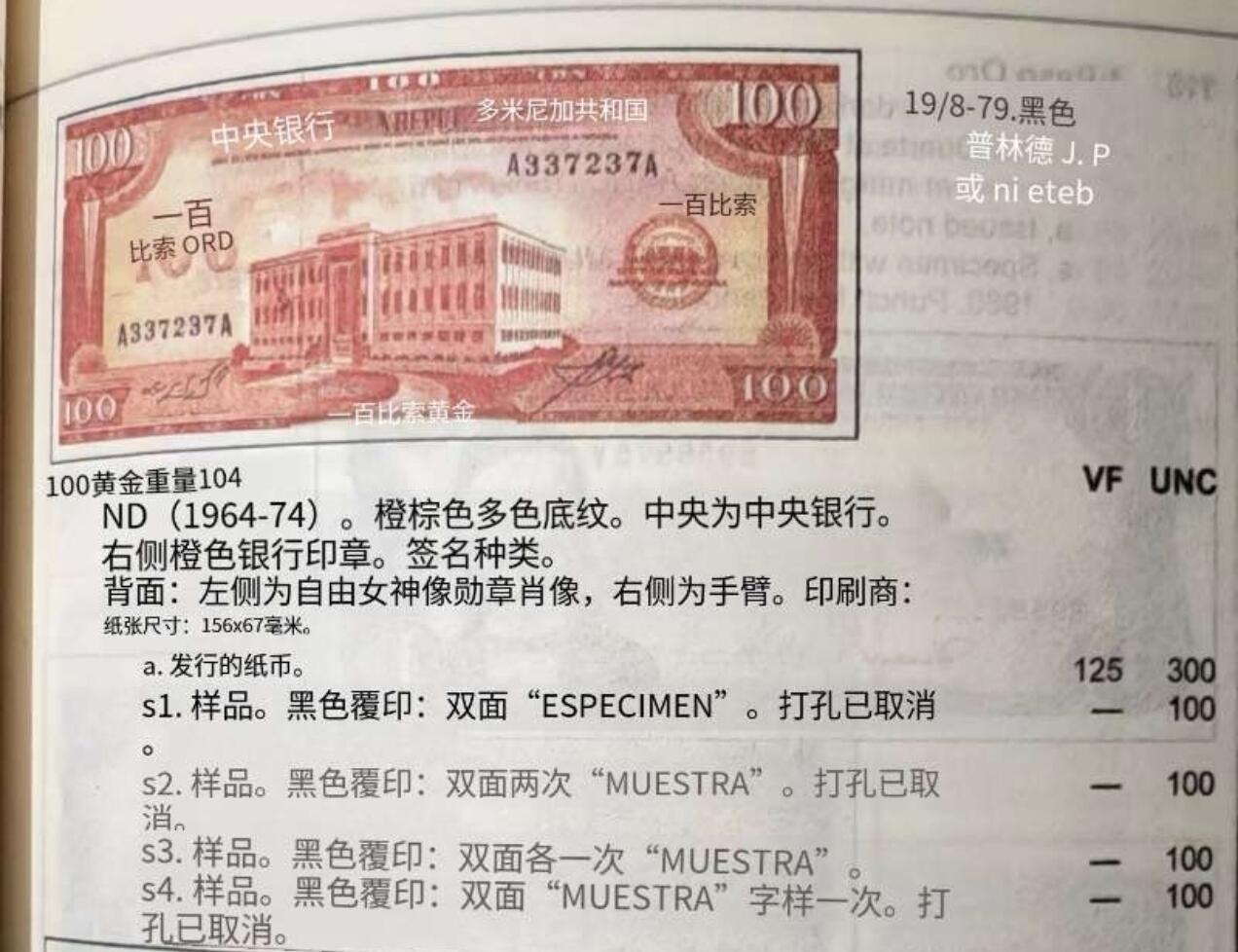 4月27日 🌏全球币章