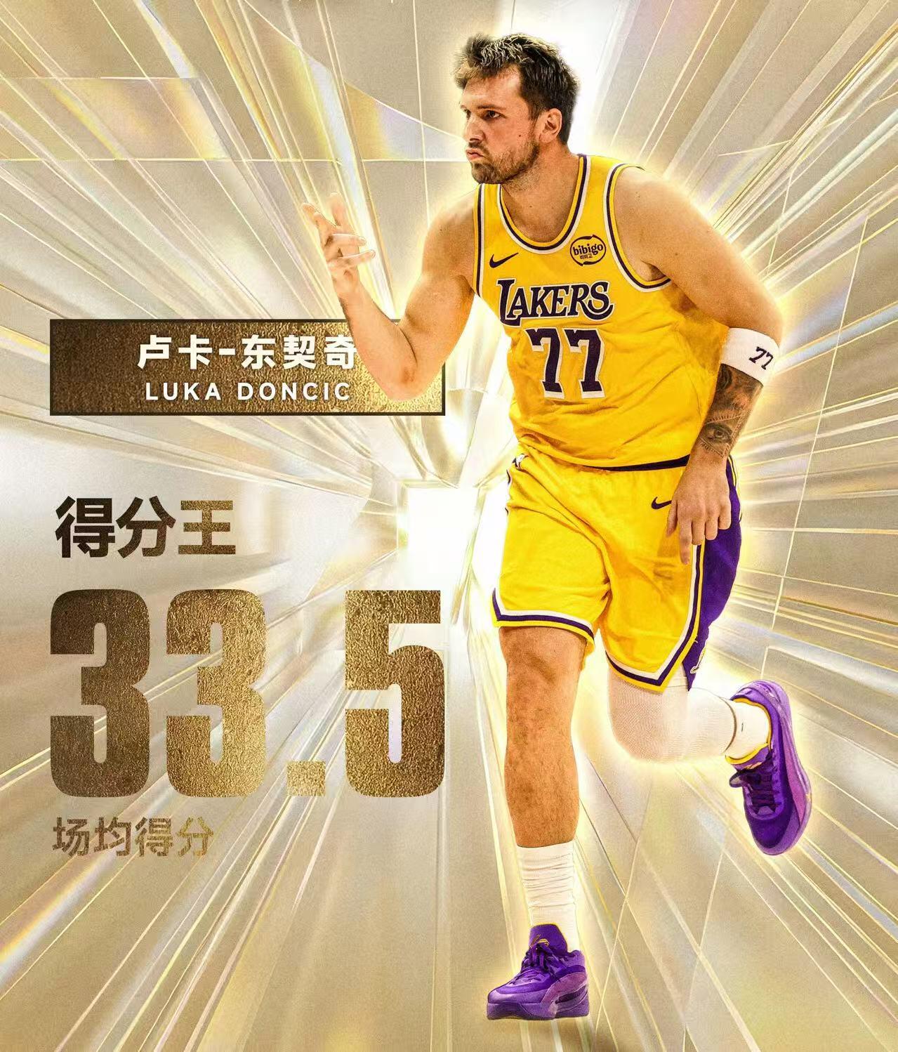 零元拍：东大王加冕得分王，NBA得分王卢卡-东契奇亲签洛杉矶湖人Nike球队限定紫金球衣背书经典Luka Magic，本人尺码，绝对是这个辉煌赛季的不二收藏！