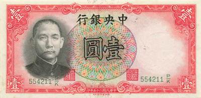 小福收藏拍卖第205期 裸钞场 本期有多张豹子号靓号  大量民国钞 百慕大样钞洋葱冠全套  阿富汗首年份查希尔国王和独立纪念碑 仅发行1000枚亚克力砖封蒙古20000图格里克帝国800周年纪念钞 卢旺达 东加勒比 斯里兰卡等多国精美纸币 中央银行 民国二十五年 1936年 1元 壹圆 双尾 边缘微黄 unc