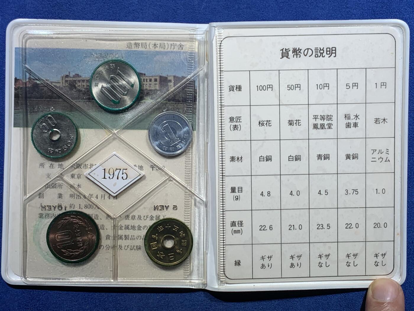 《竞宝斋》第482场 周日，周一 2场连拍 （全场包邮）20级店铺 欢迎送拍 1994年/平成6年日本套币，带一枚银章，另加昭和50年早期日本套币