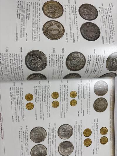 文馨钱币收藏第 303 场，【五一钱币荟，收藏盛宴】长期接代拍业务 2015年 SBP 拍卖目录表，世界各国各朝各代货币成交记录详细介绍目录表，全书共 526 页，厚重。知识丰富全面详细具体，需要的不要错过了，此书不包邮，邮费按实际支付为准