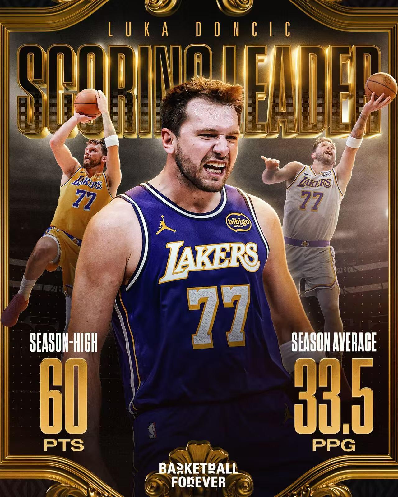 零元拍：东大王加冕得分王，NBA得分王卢卡-东契奇亲签洛杉矶湖人Nike球队限定紫金球衣背书经典Luka Magic，本人尺码，绝对是这个辉煌赛季的不二收藏！