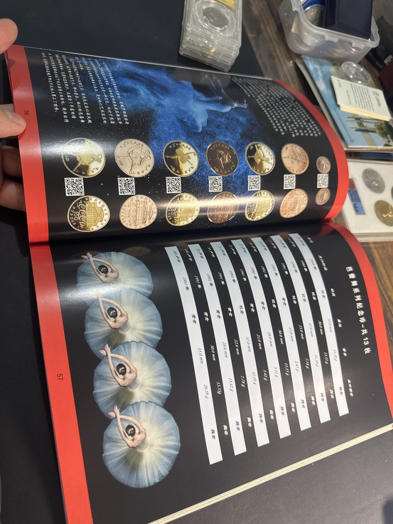 ❤️【币观天下】❤️ 第349期钱币拍卖场- 2026.4.24周五晚上6点半场 长期征集拍品  币观天下苏联纪念币专辑