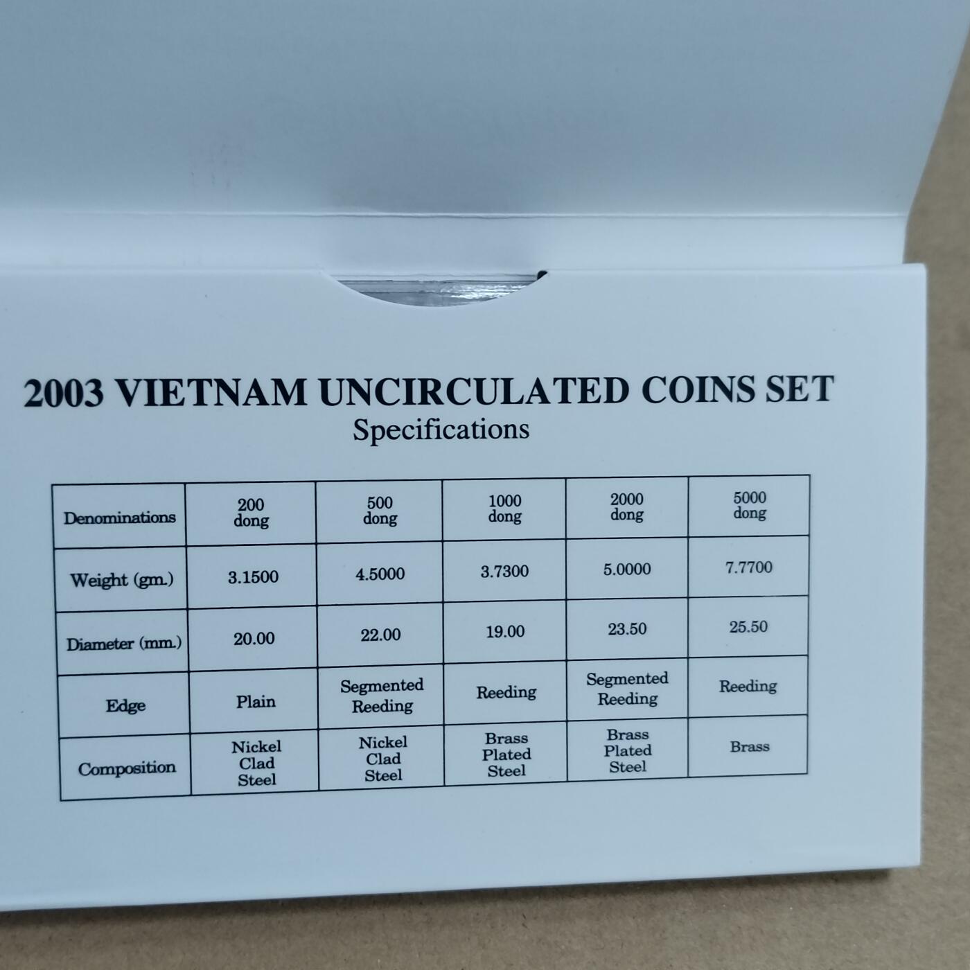 PCAI钱币  22-814钱币邮票纪念章小专场