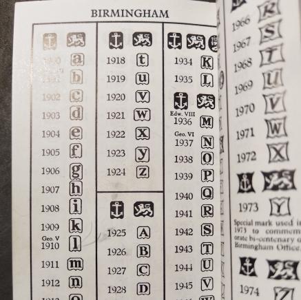 掌中浮雕-藏着的欧洲第059场 1919-1920年英国伯明翰婴儿用银匙、银耙二件套，长度85—89mm，二件共重36.03g，原盒（一个合页有破损），末图银标参考