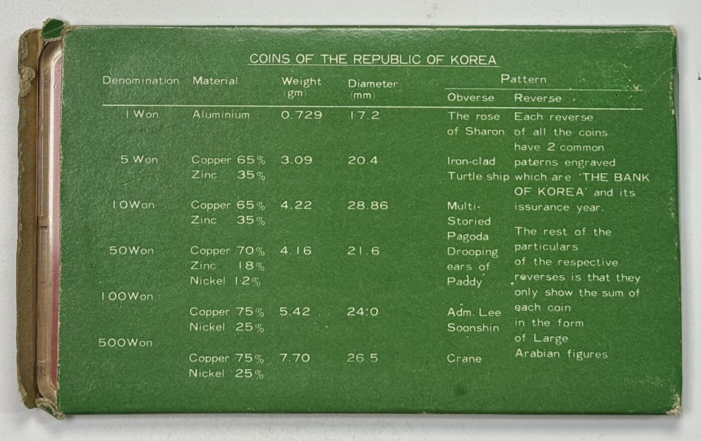 S&S Numismatic世界钱币-拍卖 第126期 