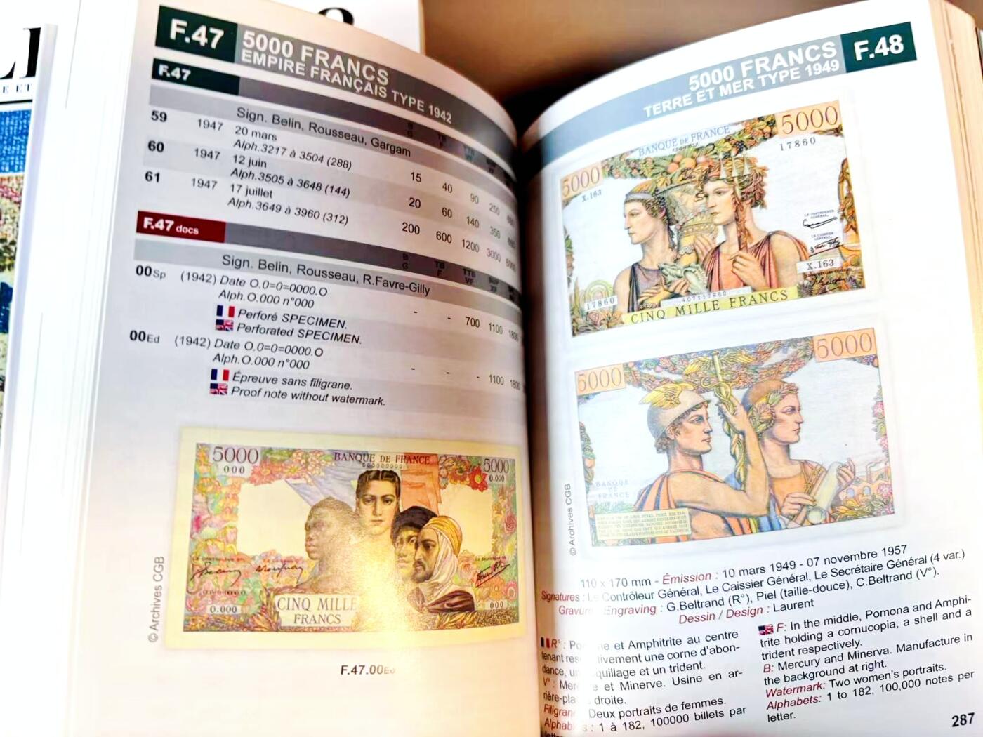 【Blue Auction】世界纸币精拍第812期——18级TOP拍卖/信誉/品质/专业/高效💫