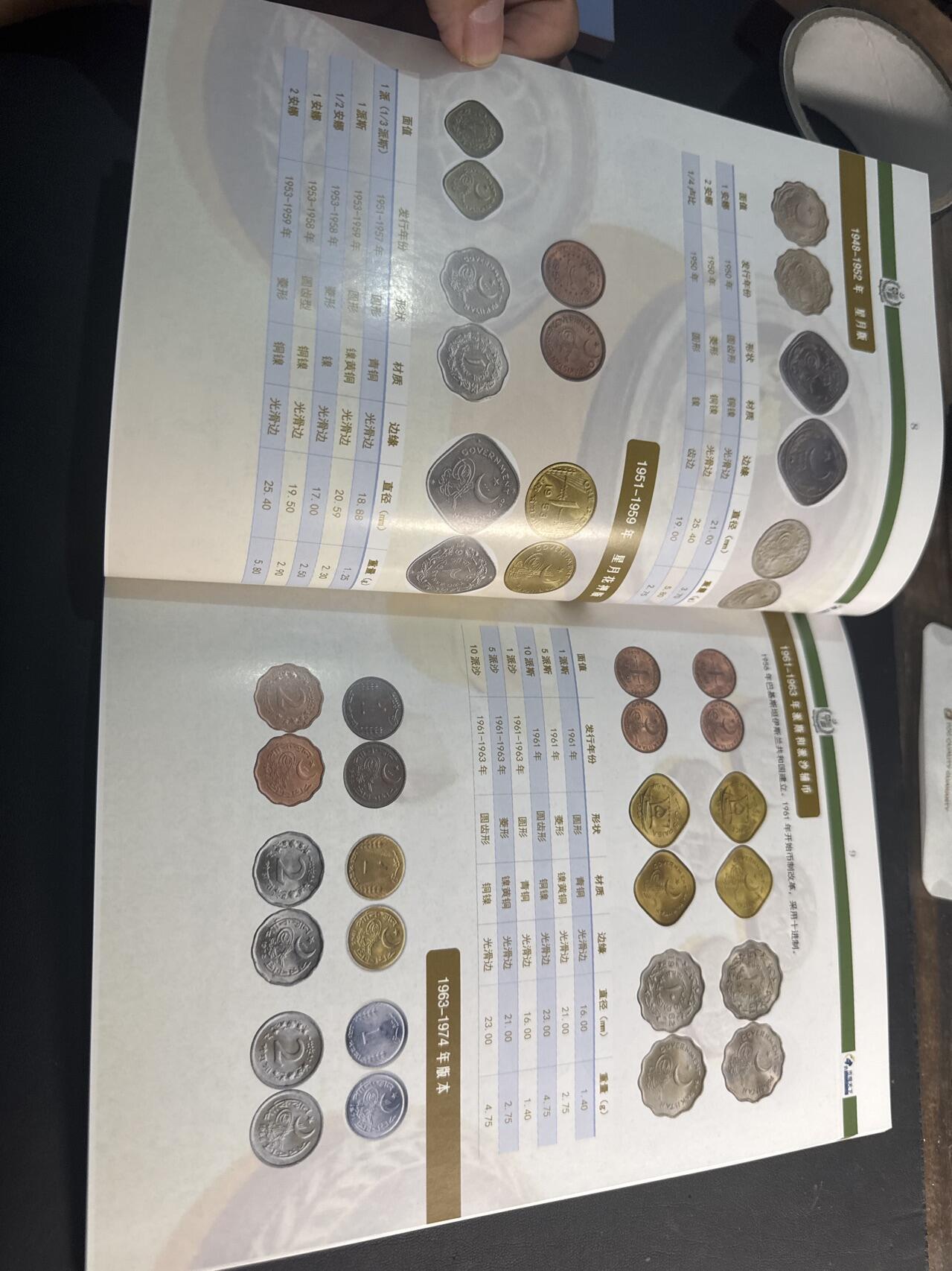 ❤️【币观天下】❤️ 第349期钱币拍卖场- 2026.4.24周五晚上6点半场 长期征集拍品  币观天下巴基斯坦孟加拉纪念币专辑