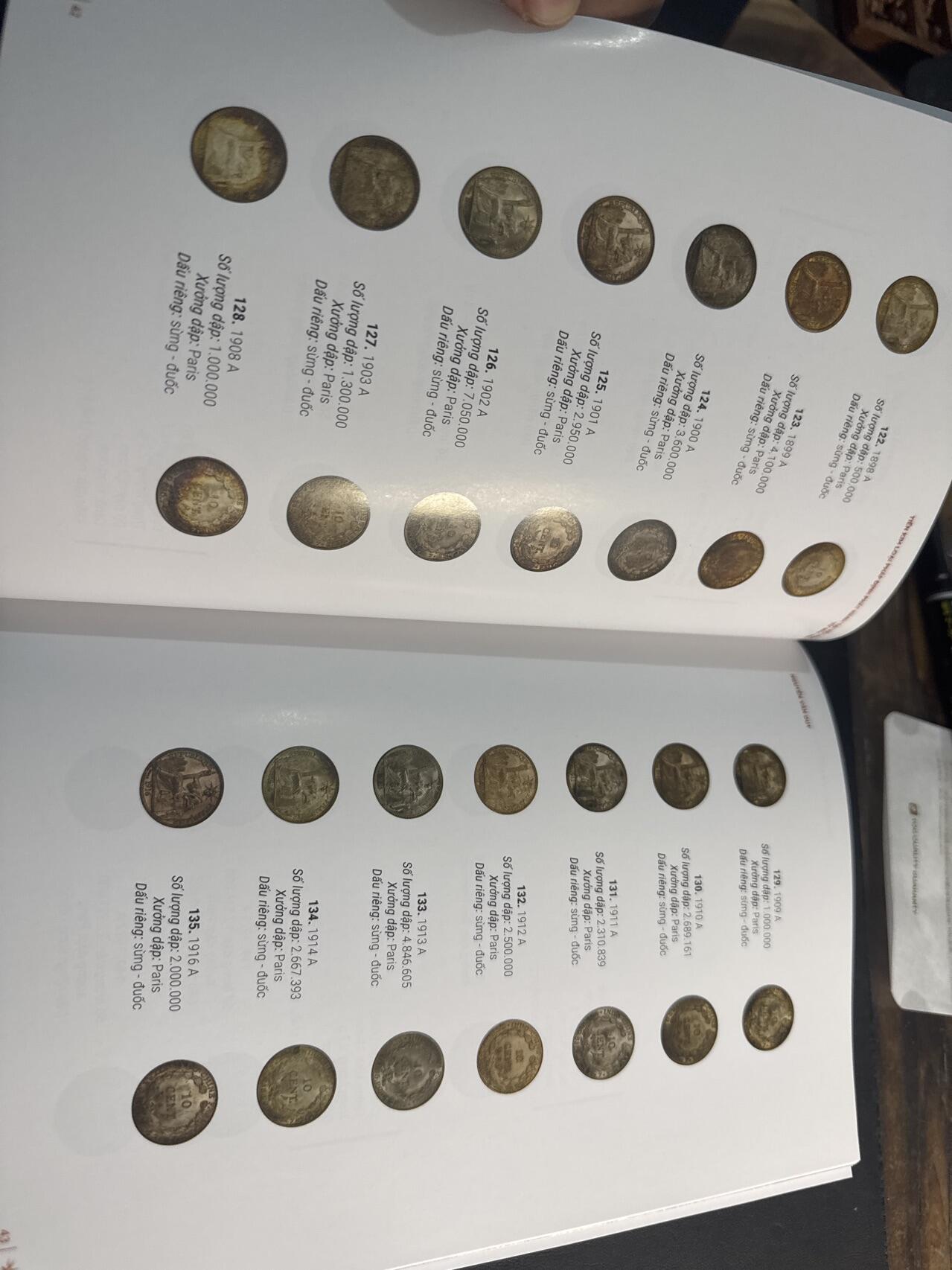 ❤️【币观天下】❤️ 第349期钱币拍卖场- 2026.4.24周五晚上6点半场 长期征集拍品 