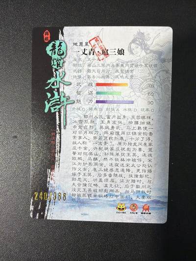 NO.31 好又多金牌大场，期期夯爆，每周必拍！要啥有啥，一站式配齐，方便凑单！（周6晚9点截拍，卖家送拍0抽成！） 龙耀水浒 卡册特卡 双刀三娘 半粗