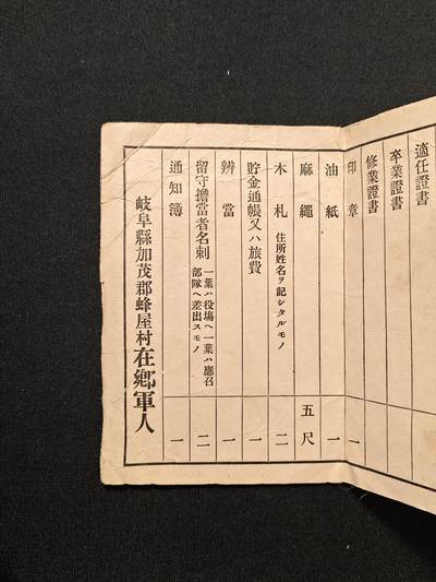 东亚欧洲主题杂货徽章勋章拍卖⑩ （五一大拍350+） 军人遗族记章授予证书（少见）