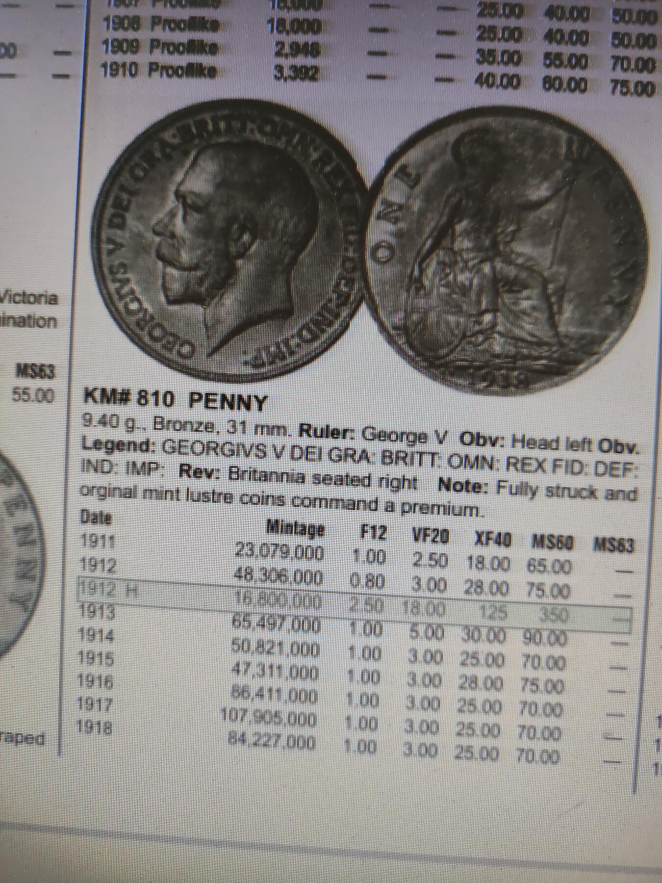 2026年第四十七场(总第二百一十六场）外国好品散币场(免佣金)