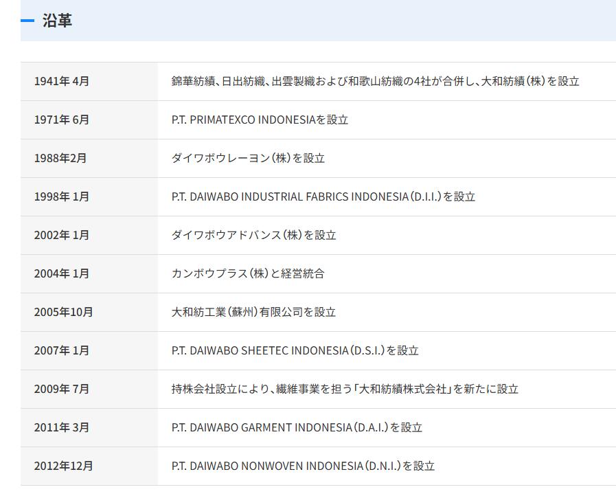东亚欧洲主题杂货徽章勋章拍卖⑩ （五一大拍350+）