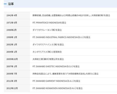 东亚欧洲主题杂货徽章勋章拍卖⑩ （五一大拍350+） 1945年战末生产战线之花商状 （大和纺绩株式会社，简称“大和纺”，二战期间是为军方提供军服和布料等军需物资的重要纺织企业