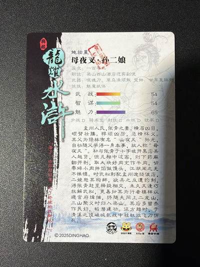 NO.31 好又多金牌大场，期期夯爆，每周必拍！要啥有啥，一站式配齐，方便凑单！（周6晚9点截拍，卖家送拍0抽成！） 鼎好卡牌 龙耀水浒 孙二娘 彩烫