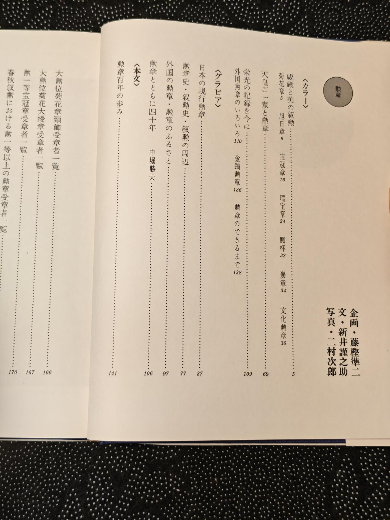 东亚欧洲主题杂货徽章勋章拍卖⑩ （五一大拍350+）