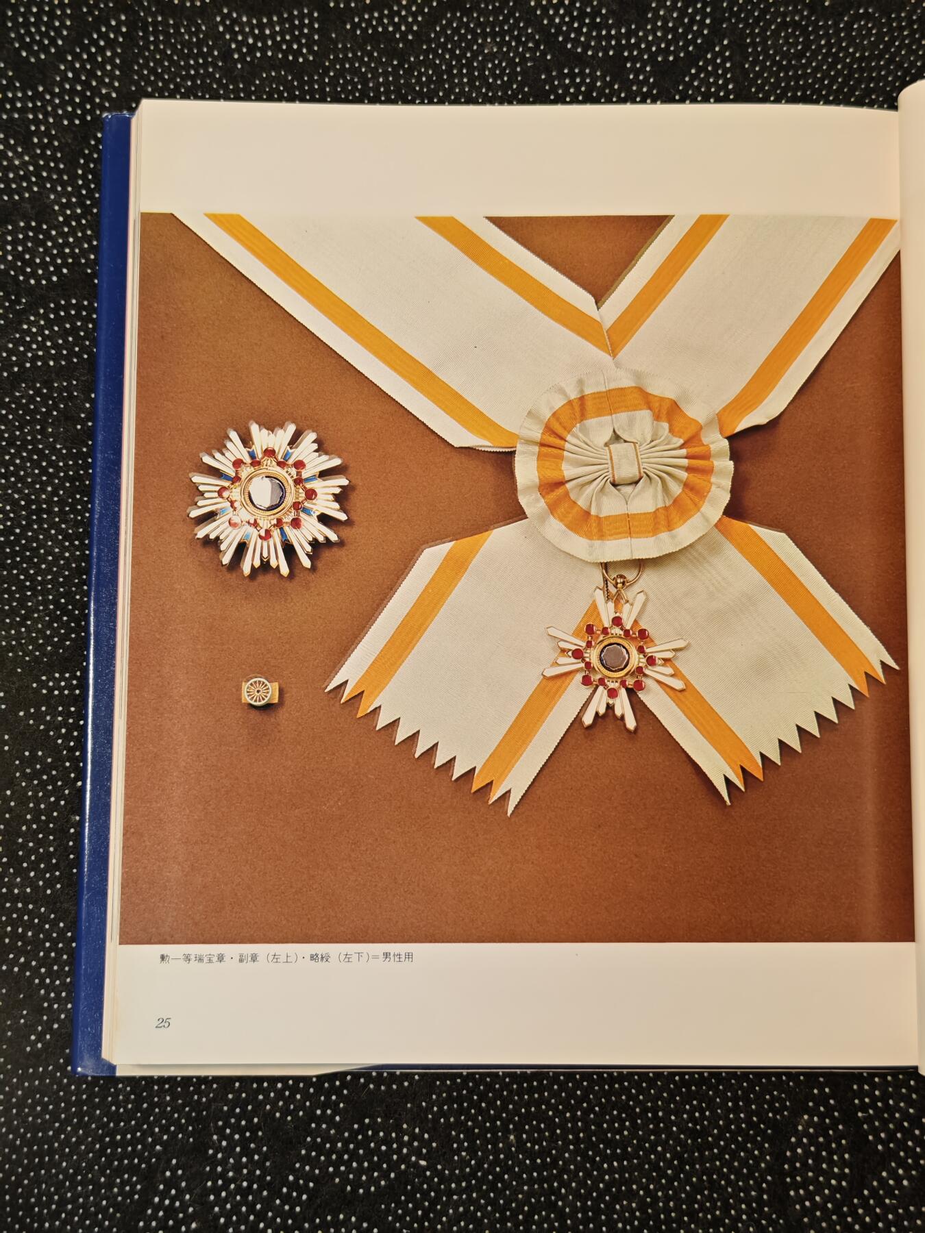 东亚欧洲主题杂货徽章勋章拍卖⑩ （五一大拍350+）