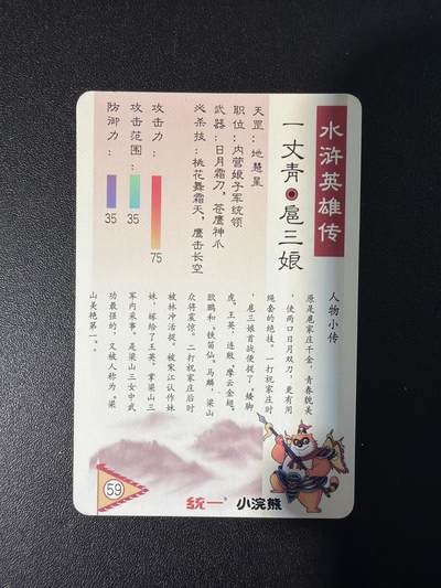 NO.31 好又多金牌大场，期期夯爆，每周必拍！要啥有啥，一站式配齐，方便凑单！（周6晚9点截拍，卖家送拍0抽成！） 自制 小浣熊水浒 九宫扈三娘