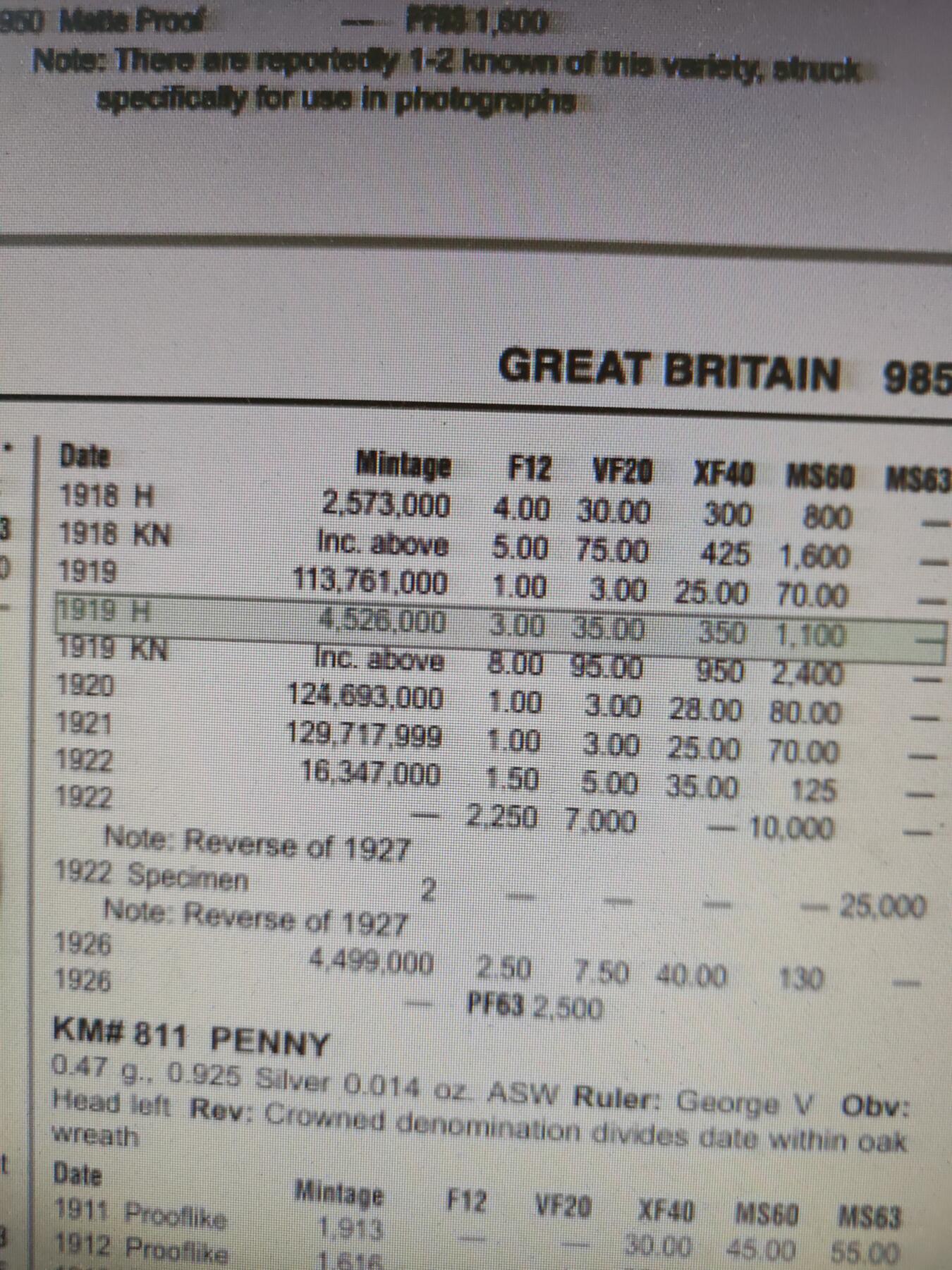 2026年第四十七场(总第二百一十六场）外国好品散币场(免佣金)