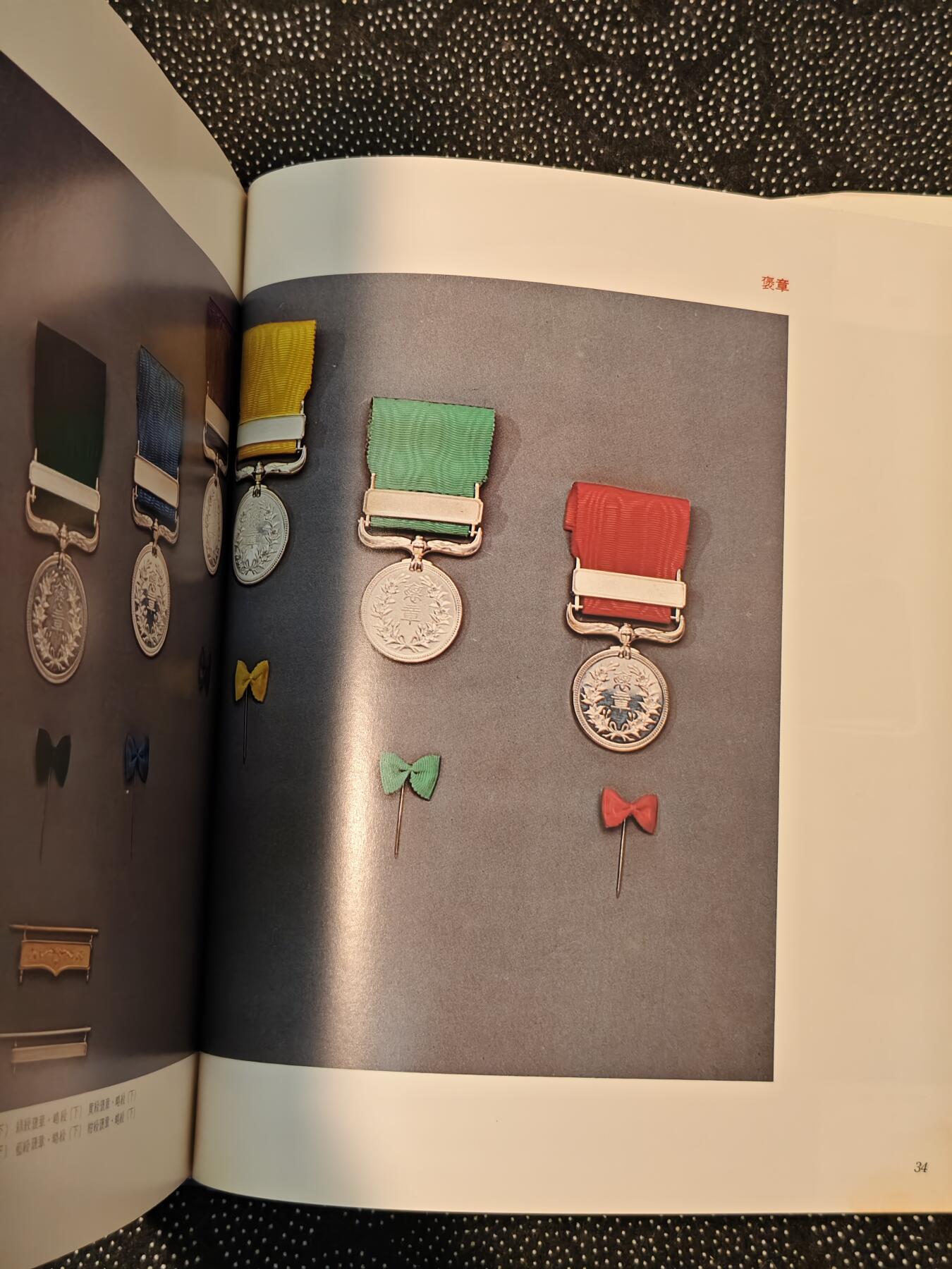 东亚欧洲主题杂货徽章勋章拍卖⑩ （五一大拍350+）