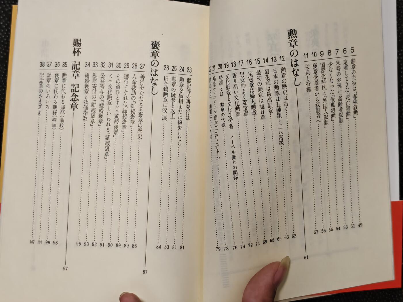 东亚欧洲主题杂货徽章勋章拍卖⑩ （五一大拍350+）